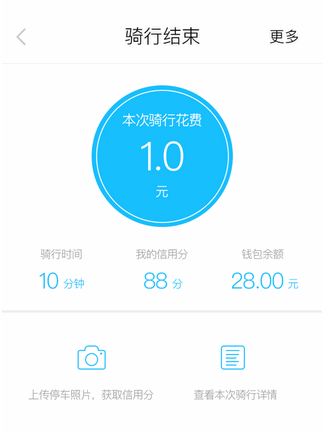 与凤行戒断反应