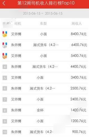 广西高考状元春节烧炭自杀，揭开惊人真相：以“爱”为名，被老师“囚禁”5年，校园才是她的地狱